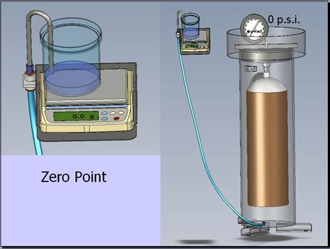 hydro test of cylinder